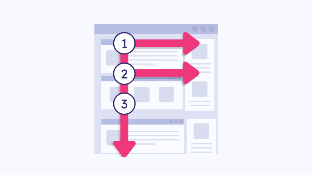 F-shaped Pattern Design