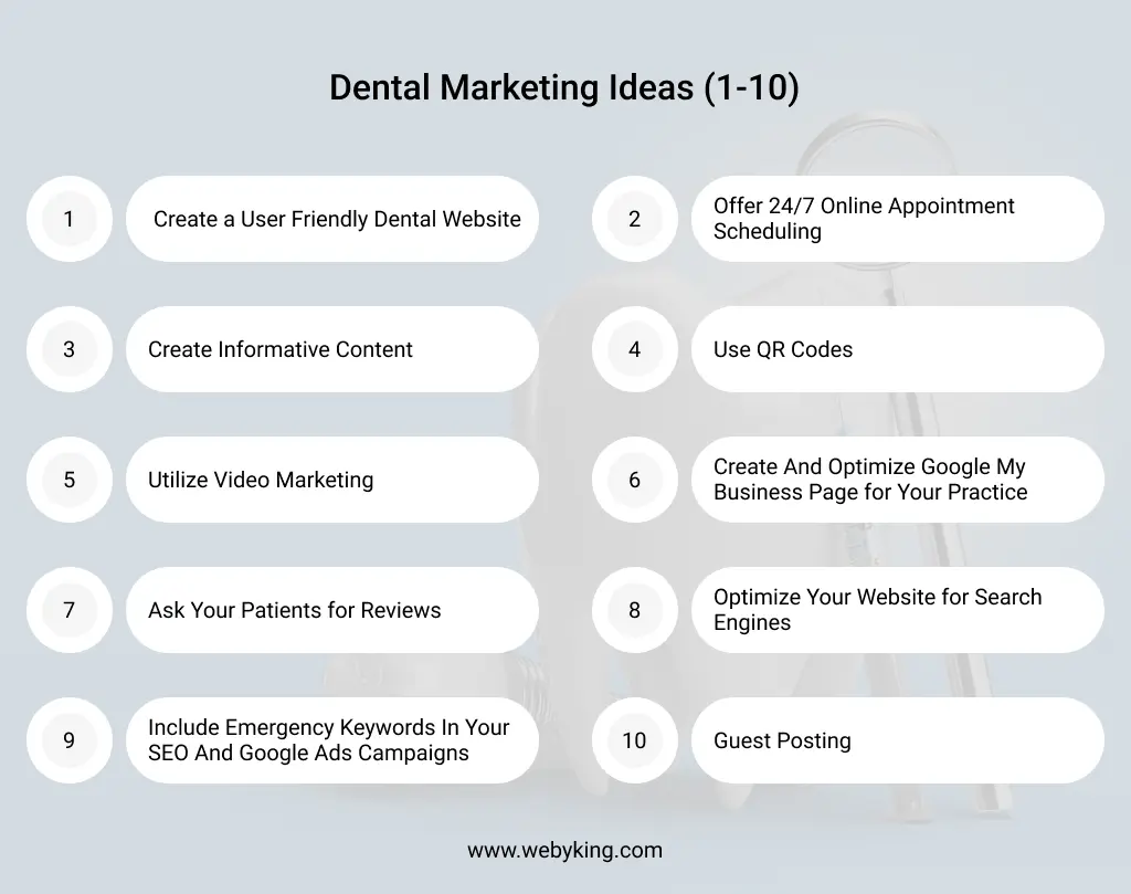 Effective Dental Marketing Ideas