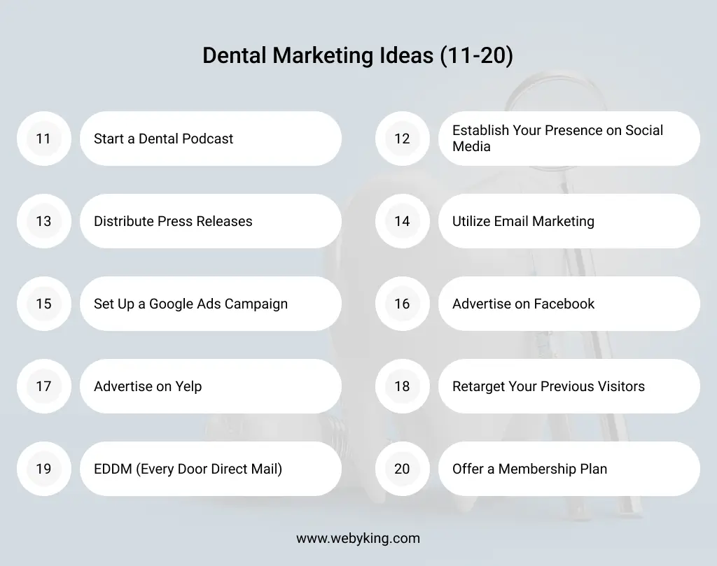 Top Dental Marketing Ideas