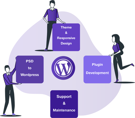 WordPress Website Design and Development Services