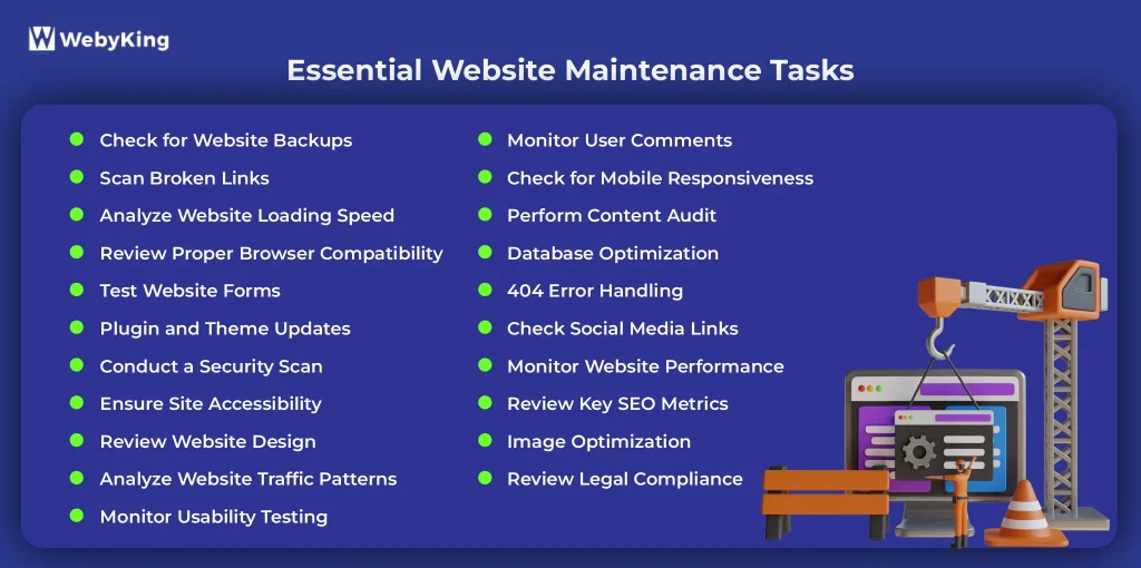 Website Maintenance Checklist