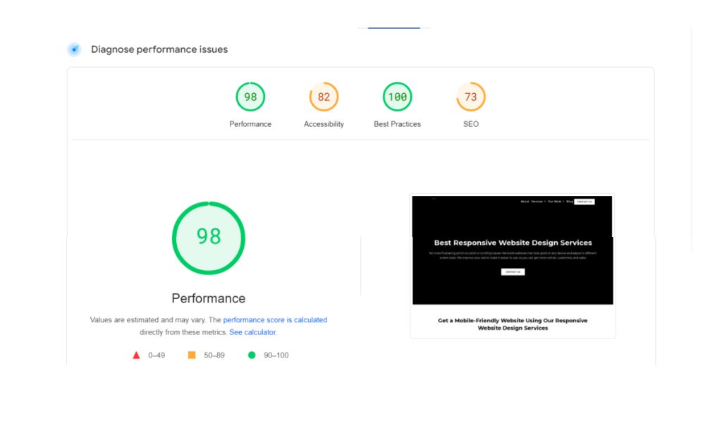 Google PageSpeed Insights