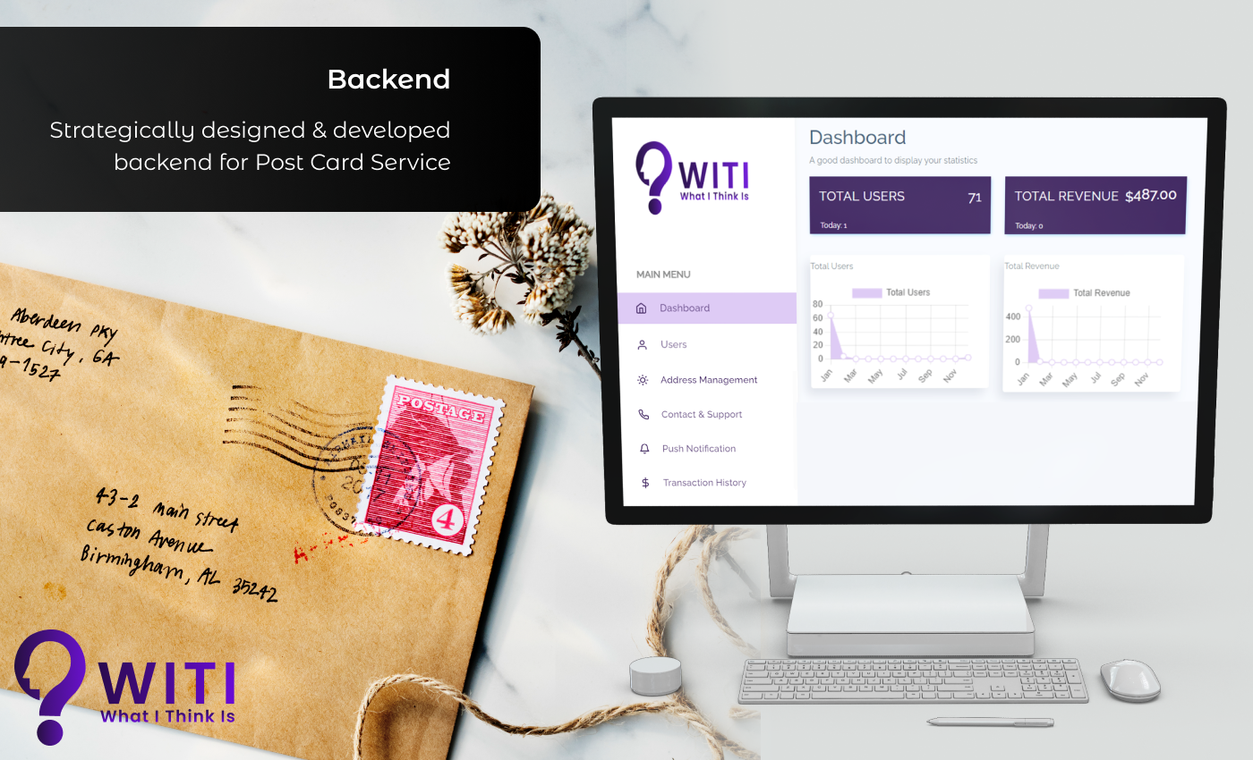 Custom Web Portal for Postcard Services