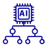 Matching Algorithm