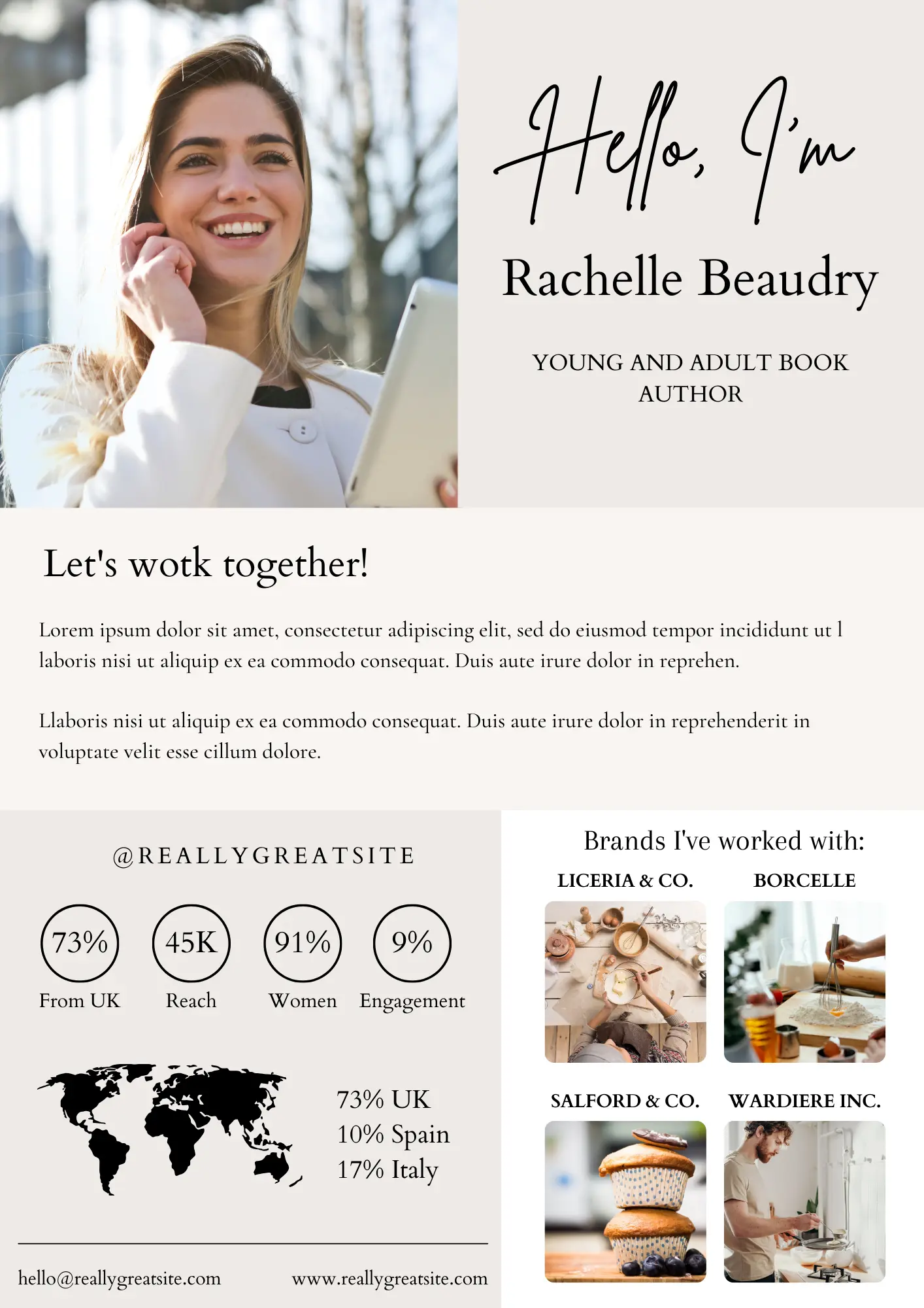 Author Media Kit