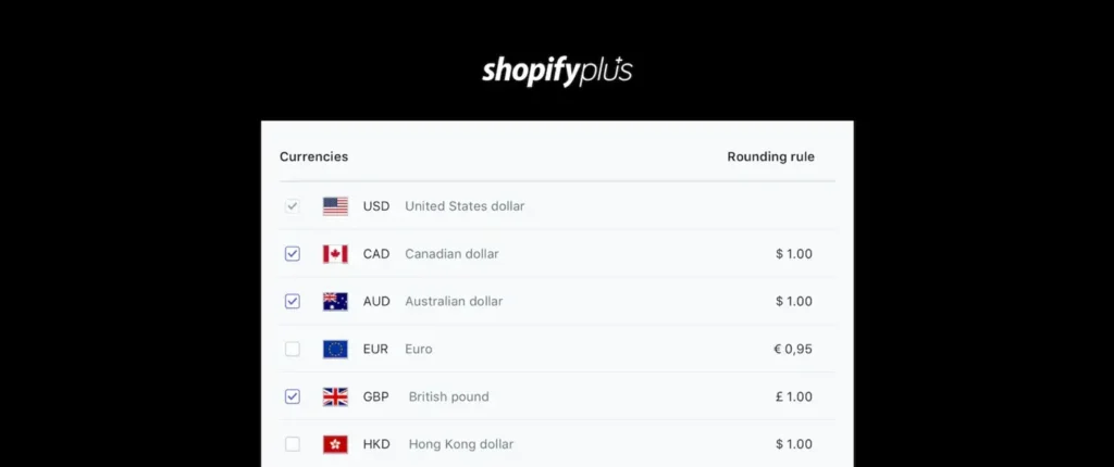 Multi-Currency Payments