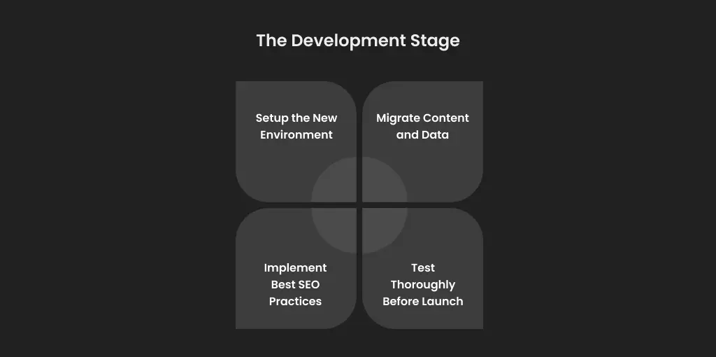 Website migration development phase