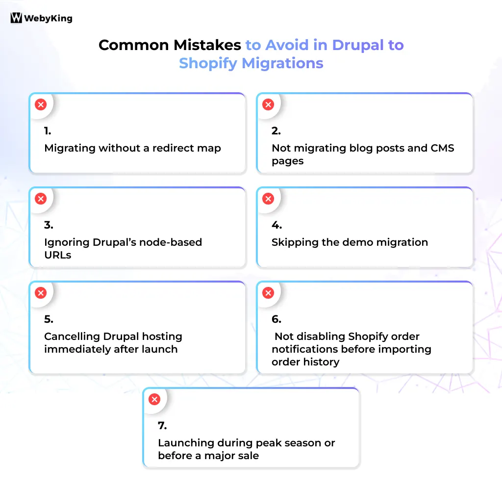 7 Common Mistakes in Drupal to Shopify Migrations - Infographic Image