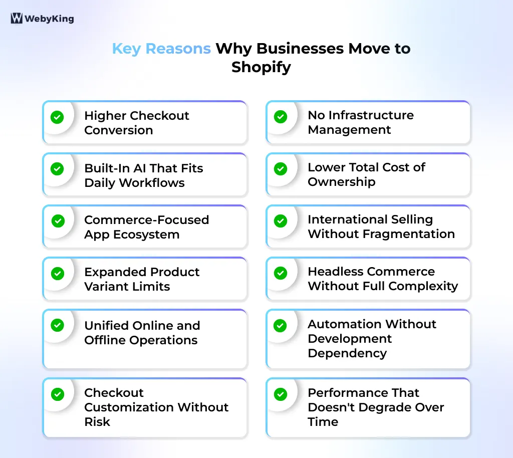 Shopify Migration Reasons - Infographic Image