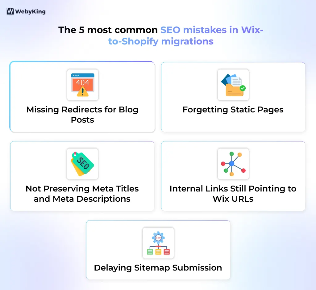 Wix-to-Shopify migrations SEO mistakes - Infographic Image