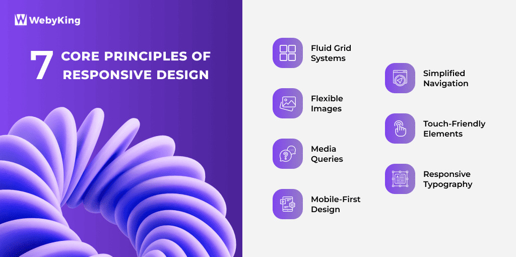 Responsive Design Principles