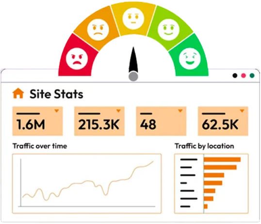 SEO Site Stats