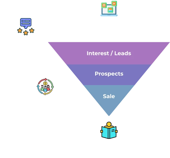 author website design services