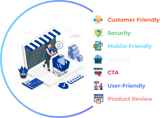 ecommerce website benefits
