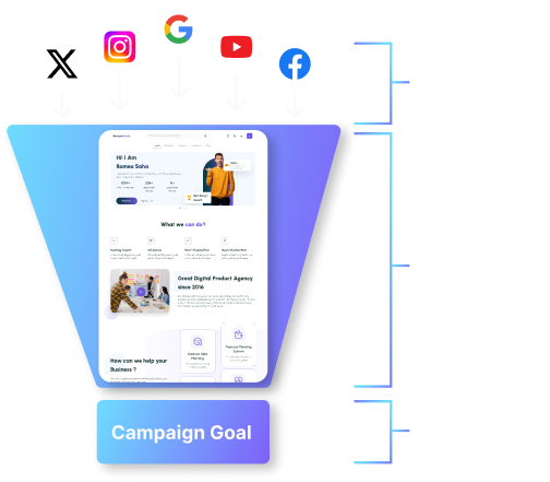 landing page design