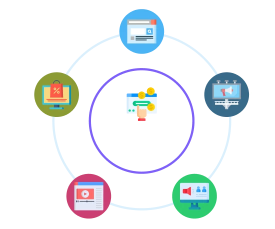 ppc services