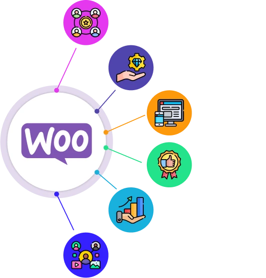 woocommerce development company