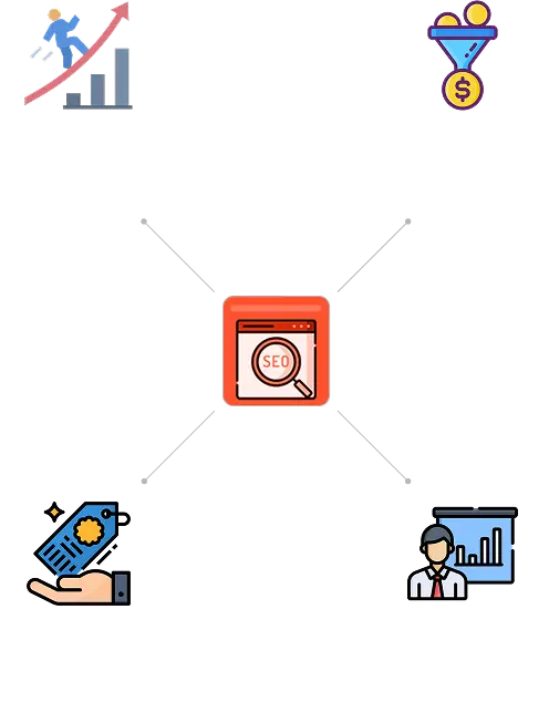 WooCommerce SEO Services