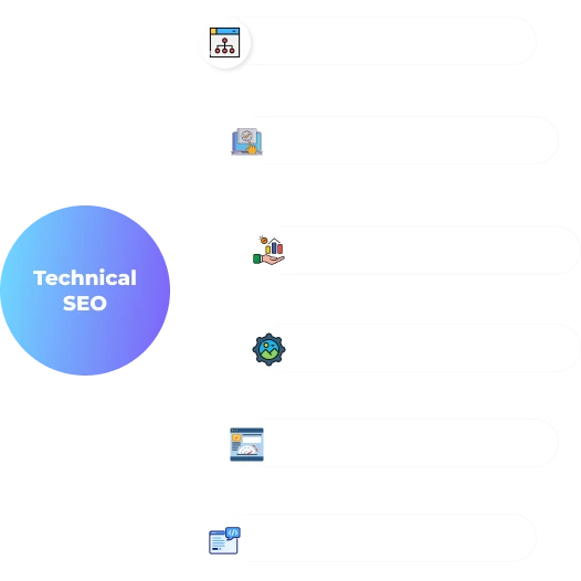 Technical SEO