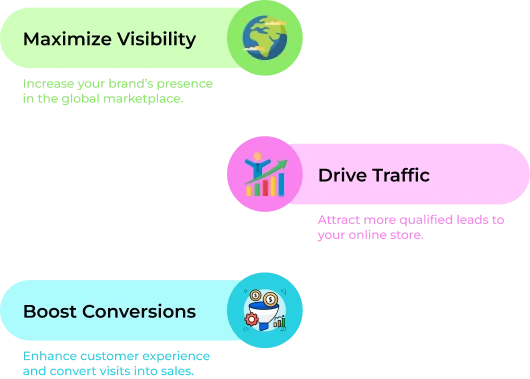 bigcommerce seo services