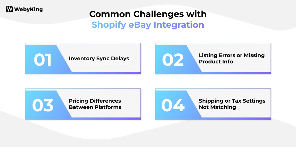 Common Challenges with Shopify eBay Integration
