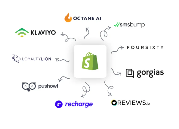 Must Have Shopify Apps