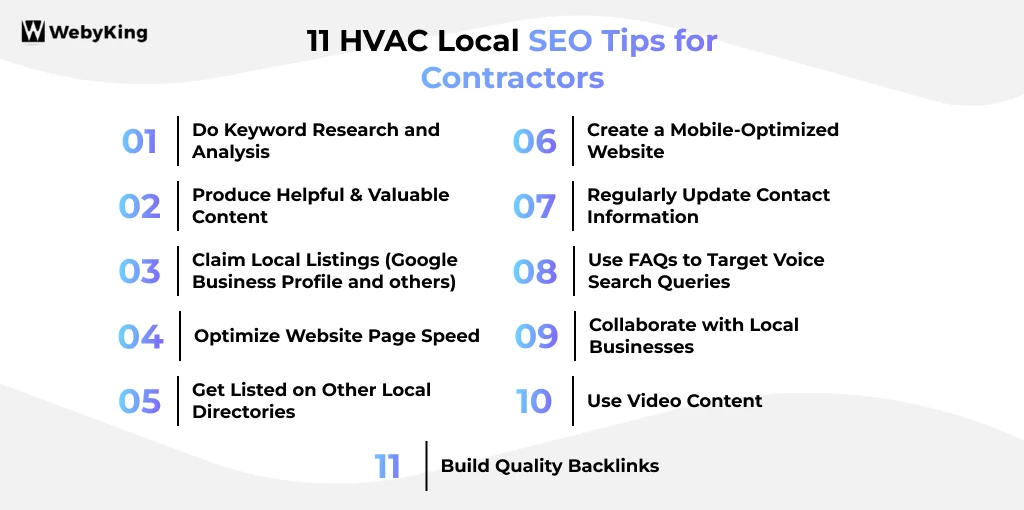 11 HVAC Local SEO Tips for Contractors to Get More Leads