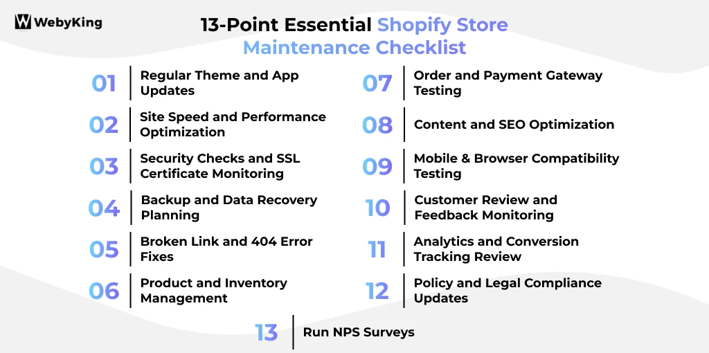 13 Shopify Store Maintenance Checklist (Tasks)