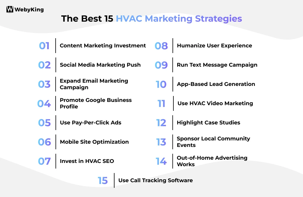 The Best 15 HVAC Marketing Strategies
