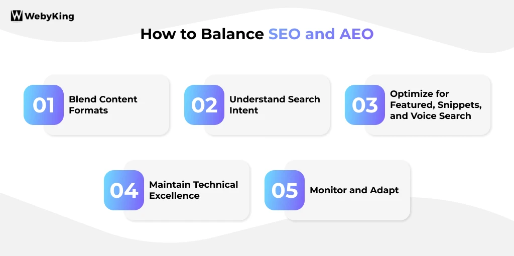 How to Balance SEO and AEO