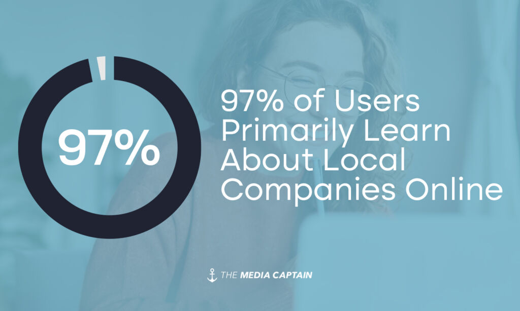 online presence importance for local companies