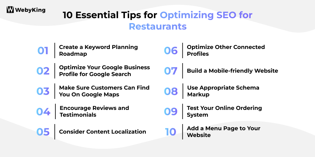 10 Essential Tips for Optimizing SEO for Restaurants