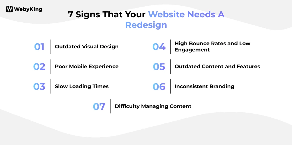 7 Signs that Your Website Needs Redesign