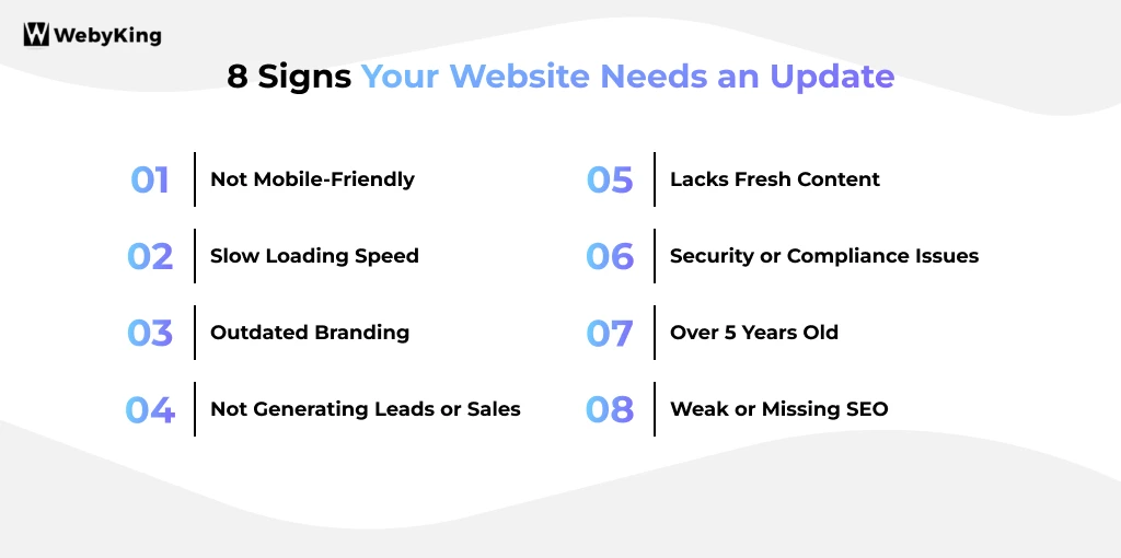 8 Signs Your Website Needs an Update