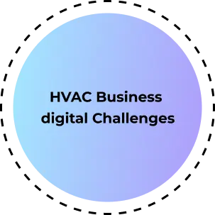 HVAC BusinessDigital Challenges