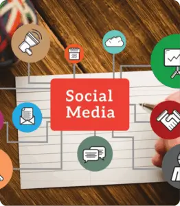 custom social media plan 262x300 1