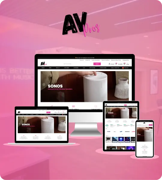 AV Pros Case Study