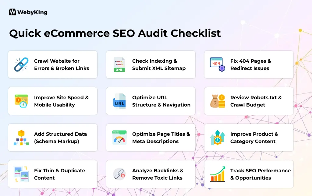 eCommerce SEO Audit Checklist Infographic