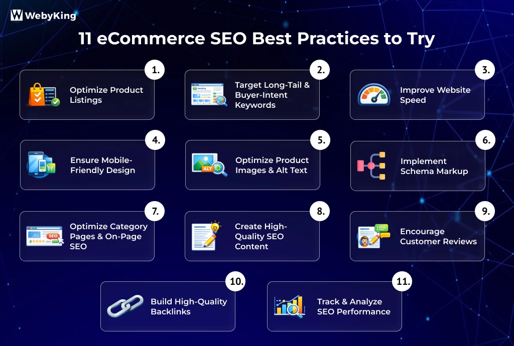 eCommerce SEO Best Practices Infographic