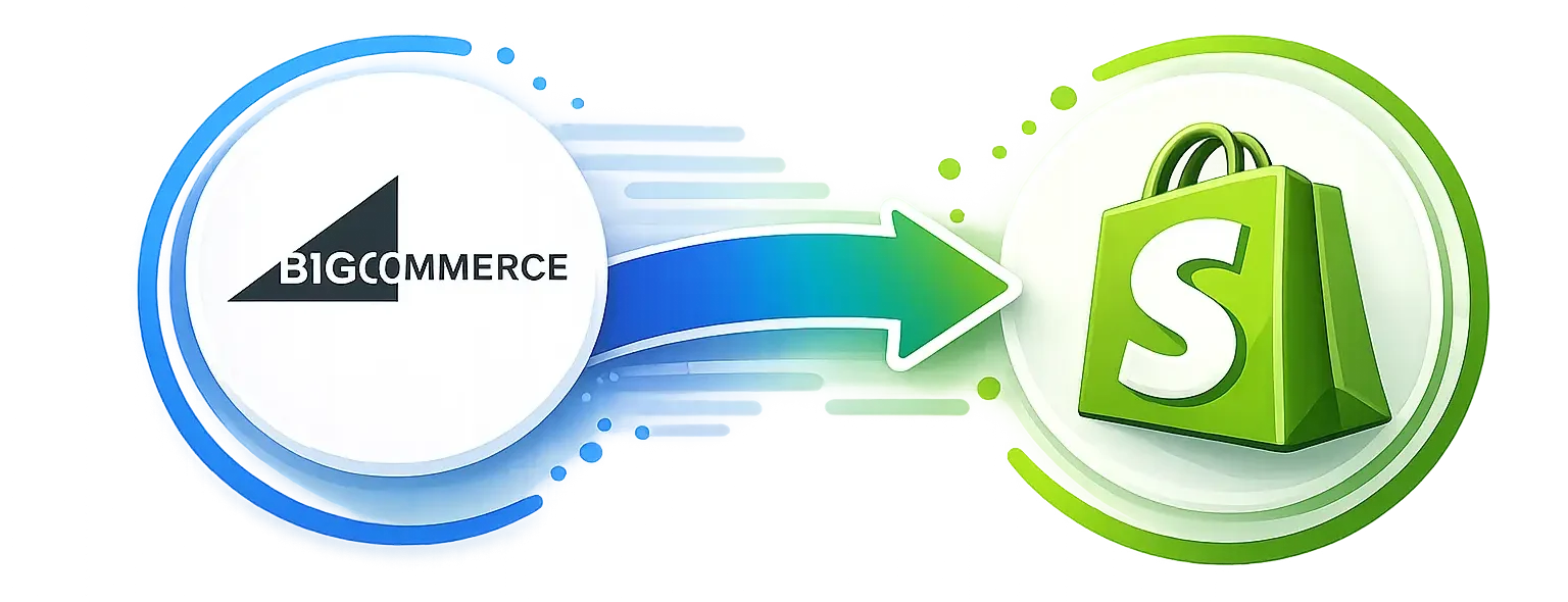 BigCommerce to Shopify