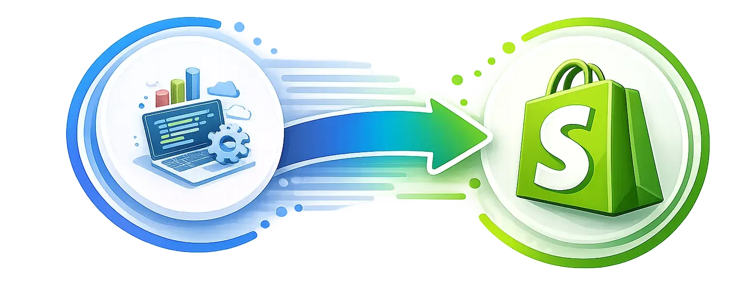 Custom Platform to Shopify