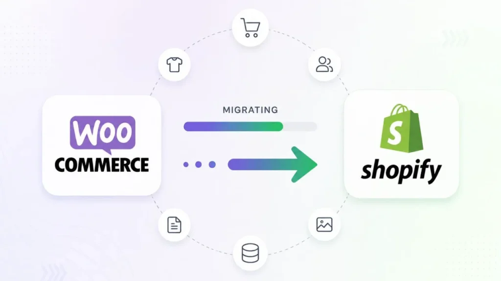 Before Migration